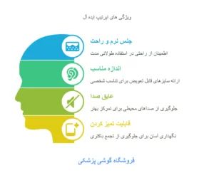 ویژگی های یک eartips خوب| فروشگاه گوشی پزشکی
